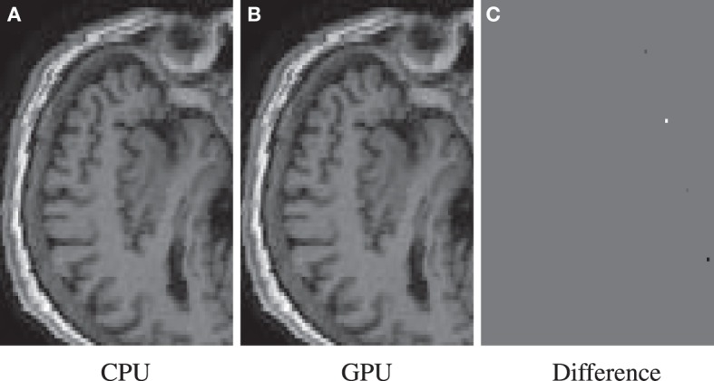 Figure 7