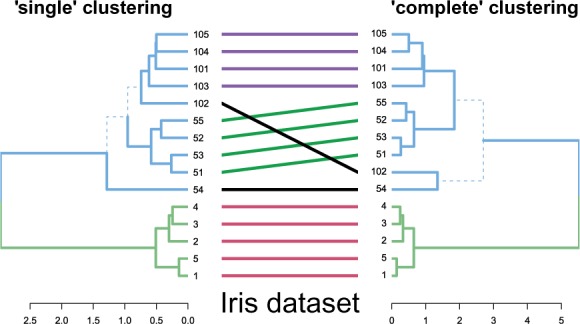 Fig. 2.