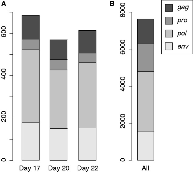 Fig. 2.—