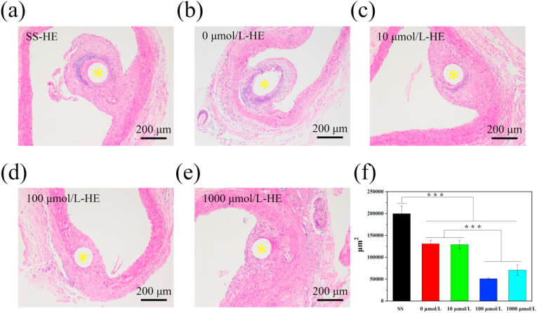 Fig. 8