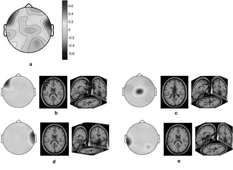 Fig. 8