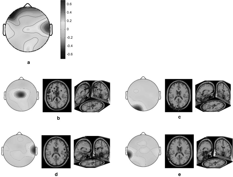 Fig. 4