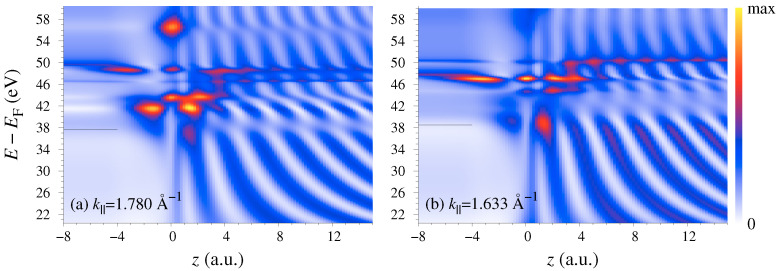 Figure 5