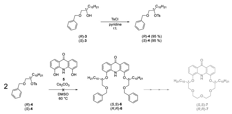 Scheme 1