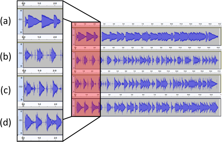 Figure 10