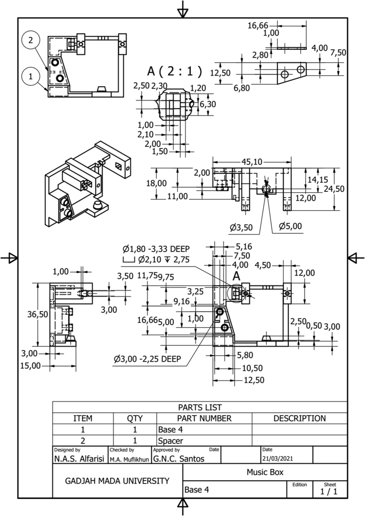 Figure 19