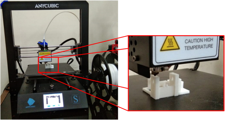 Figure 1