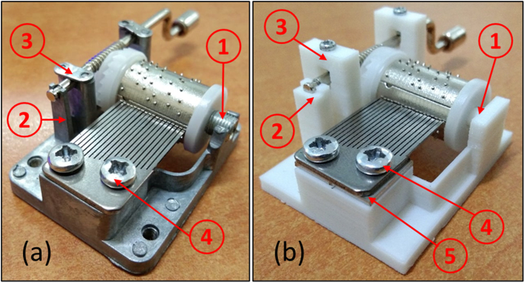 Figure 5