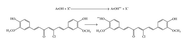 Scheme 2