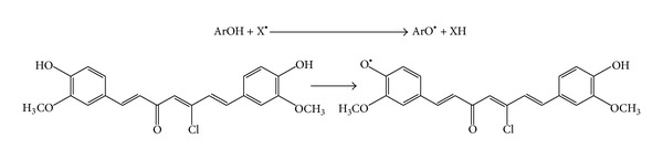 Scheme 1