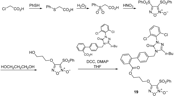 Scheme 11