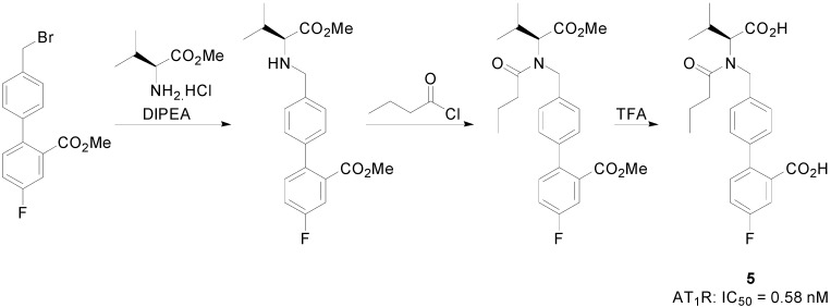 Scheme 4