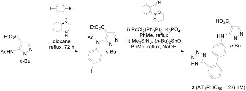 Scheme 2