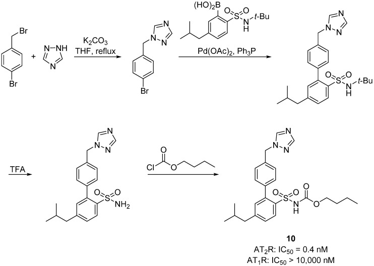 Scheme 8