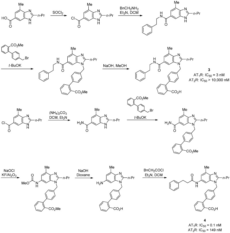 Scheme 3