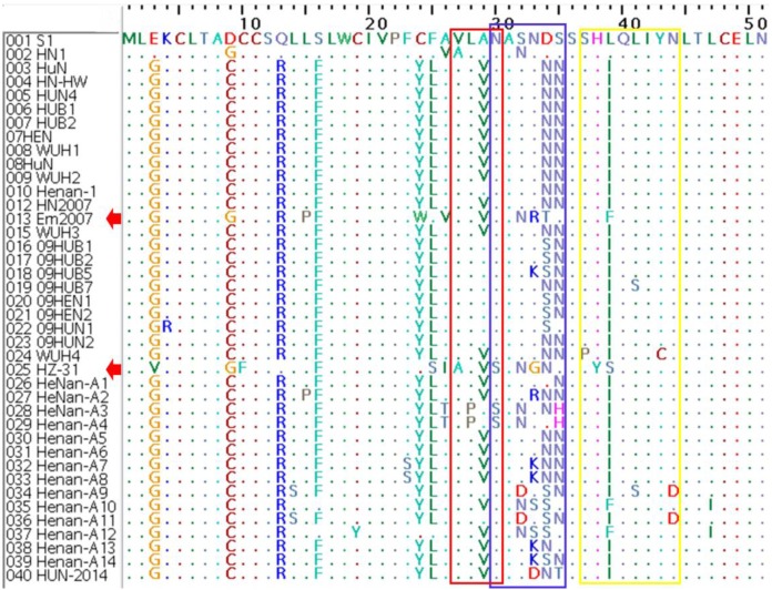 Fig. 4.