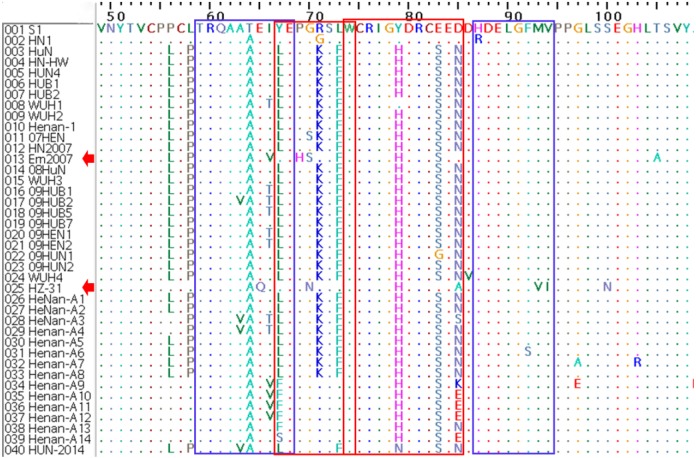 Fig. 3.