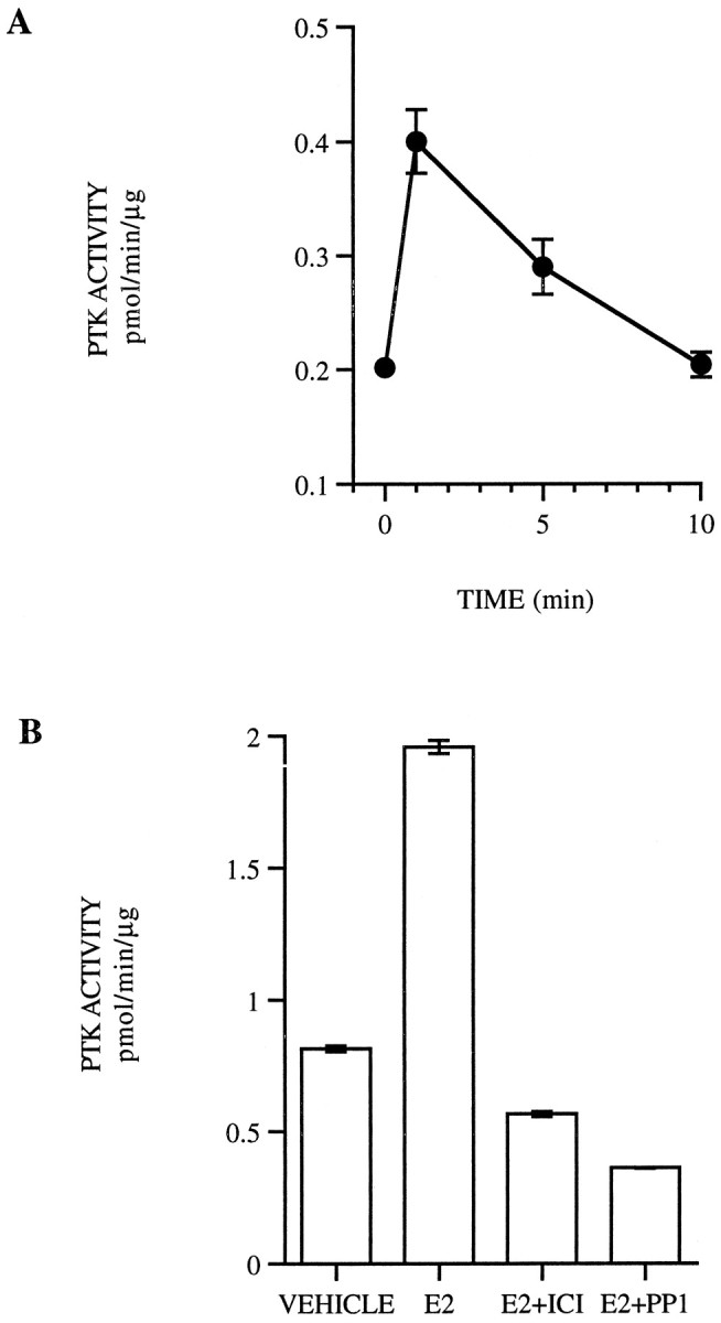 Fig. 9.