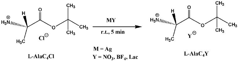 Scheme 2