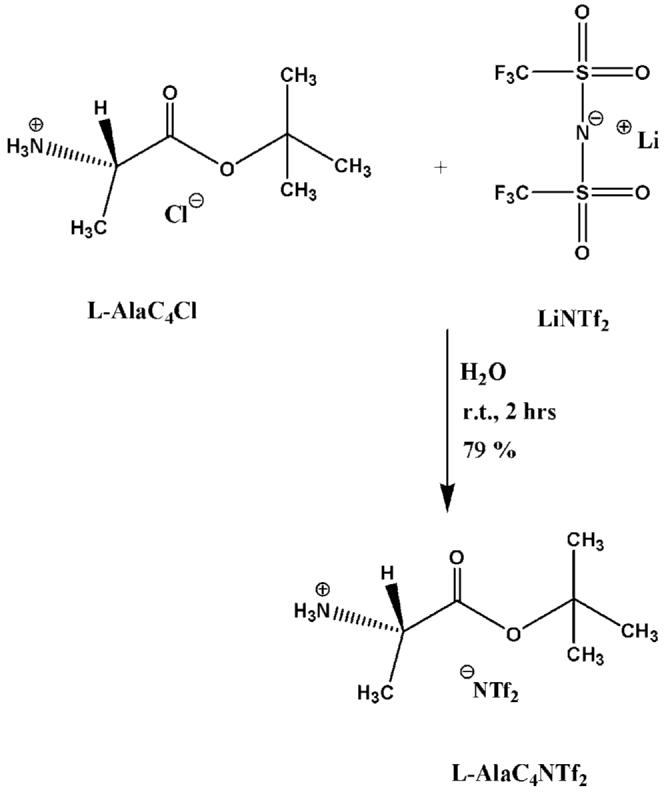 Scheme 1