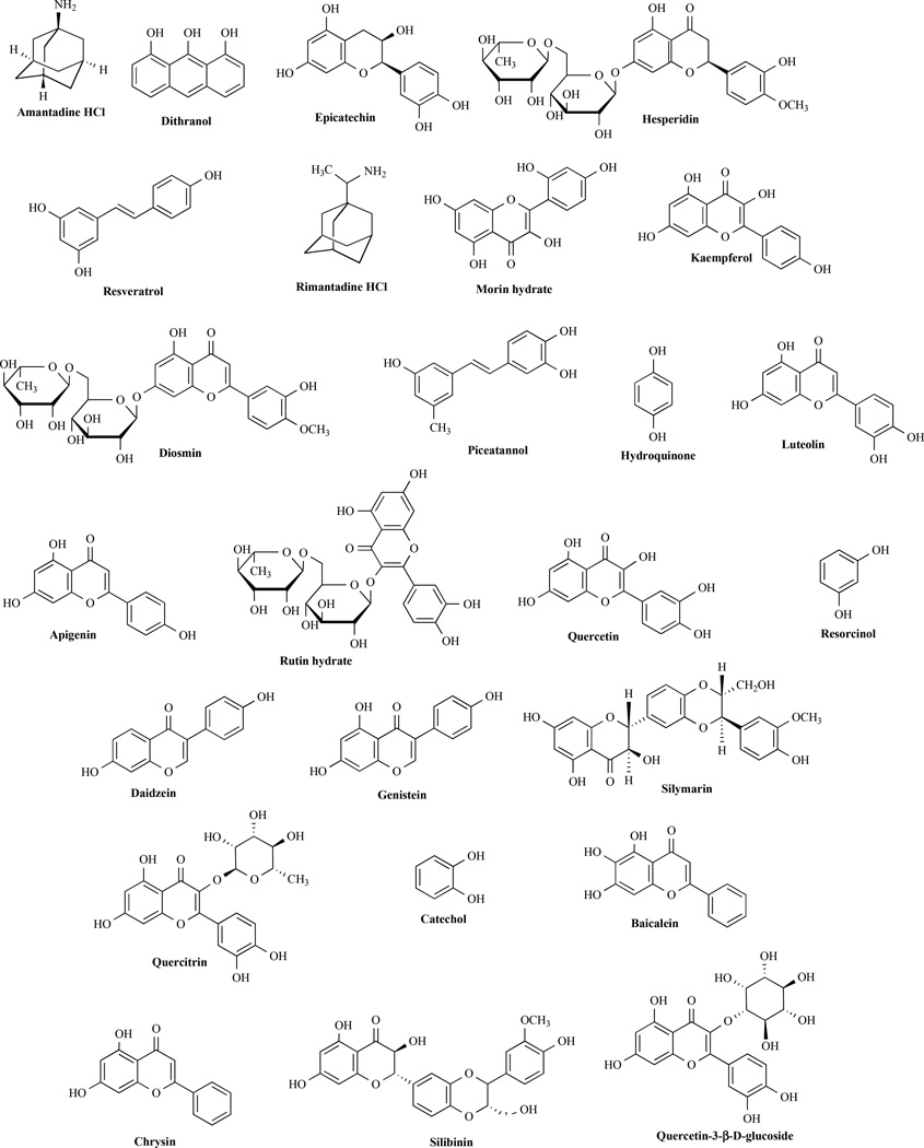 Fig 2