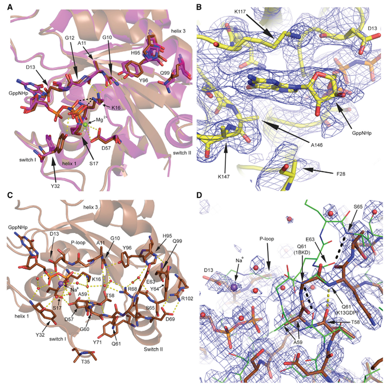 Figure 2.