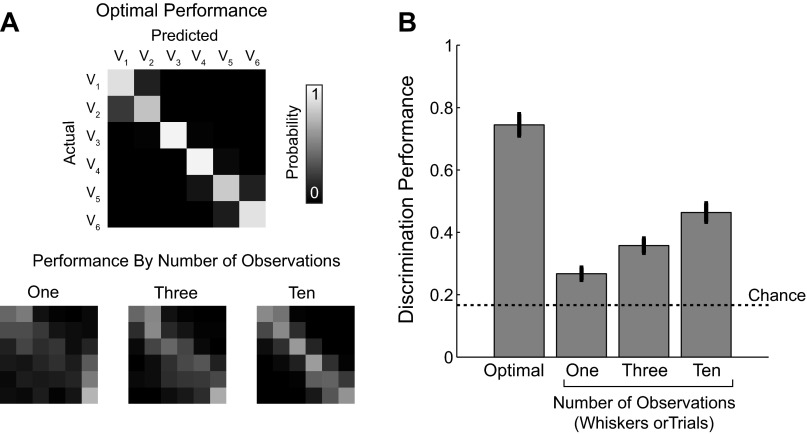 Fig. 9.