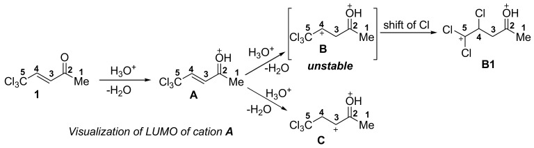graphic file with name molecules-27-06675-i003.jpg
