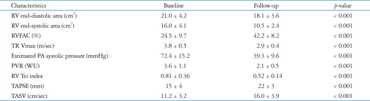 graphic file with name jcu-20-181-i002.jpg