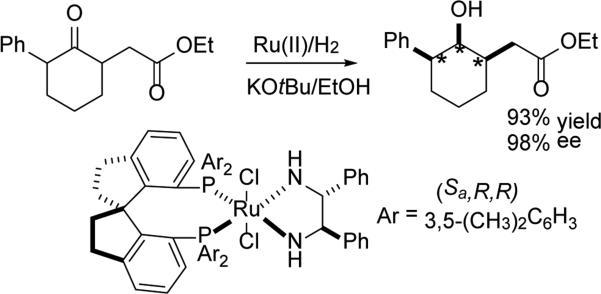 Scheme 29