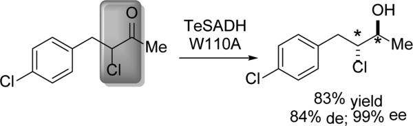 Scheme 6