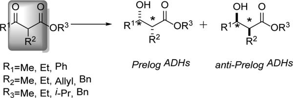 Scheme 13