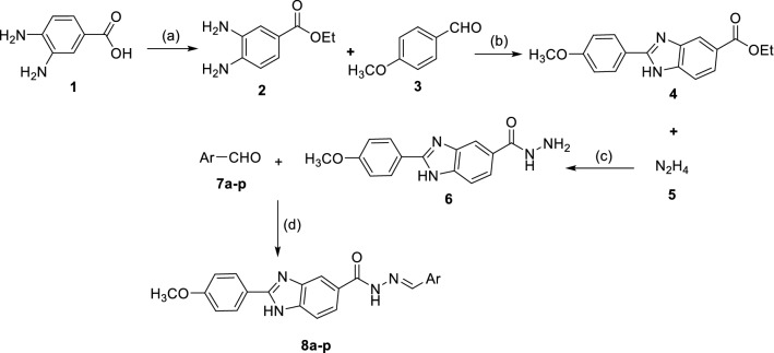 Scheme 1