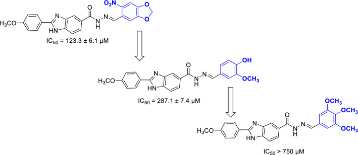 Scheme 3