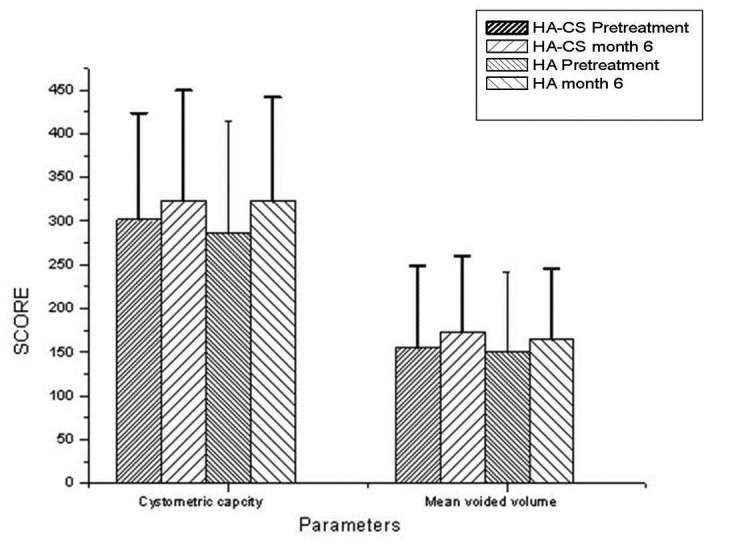 Fig. 2b.