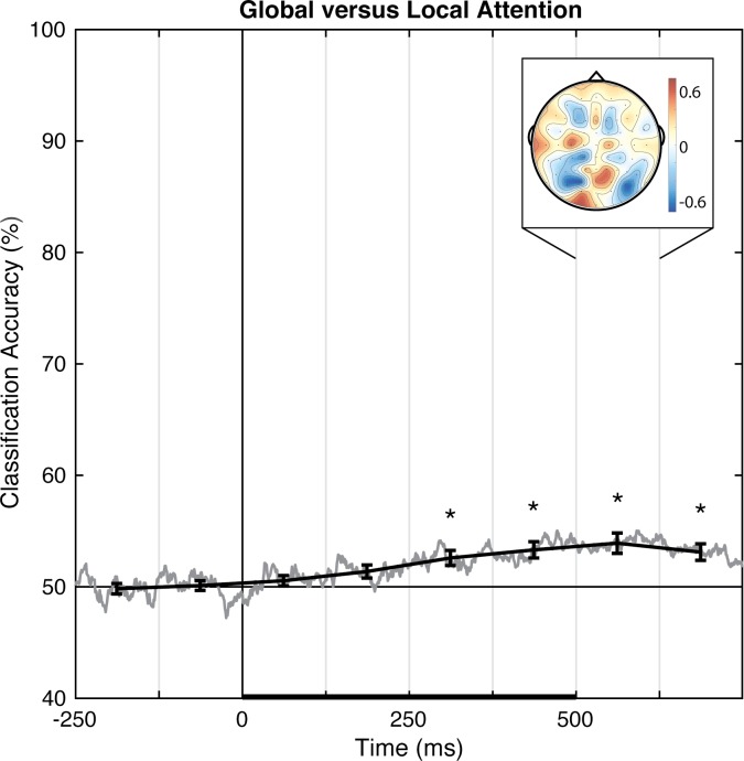 Fig 11