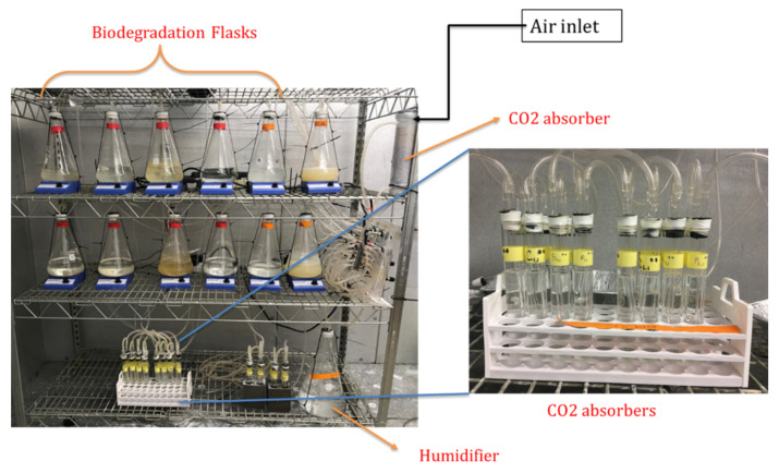 Figure 17