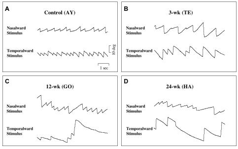 FIGURE 14