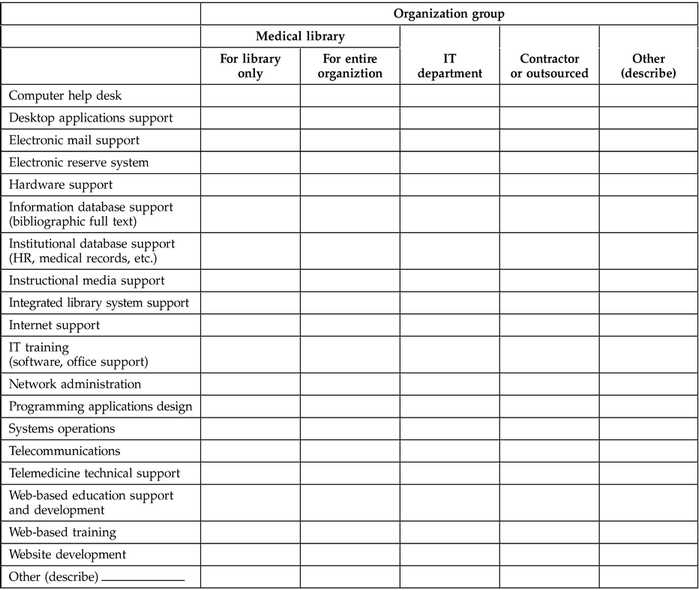 graphic file with name i0025-7338-089-03-0249-ta202.jpg