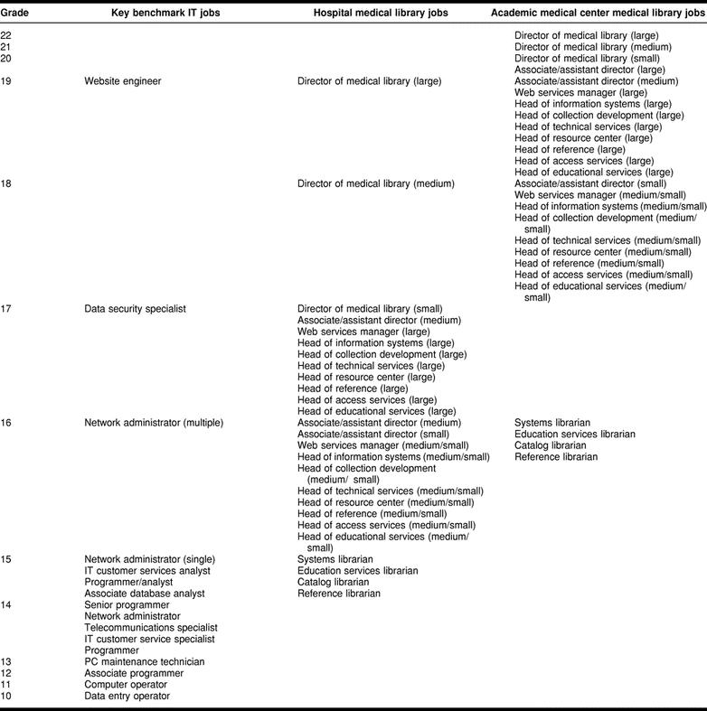 graphic file with name i0025-7338-089-03-0249-t03.jpg