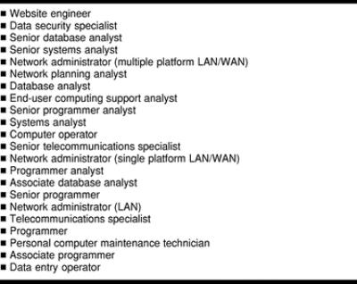 graphic file with name i0025-7338-089-03-0249-t02.jpg