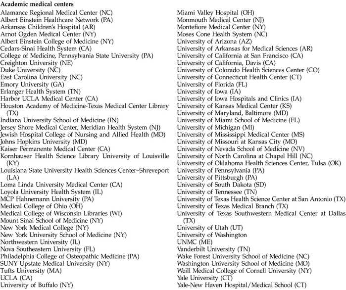 graphic file with name i0025-7338-089-03-0249-ta301.jpg