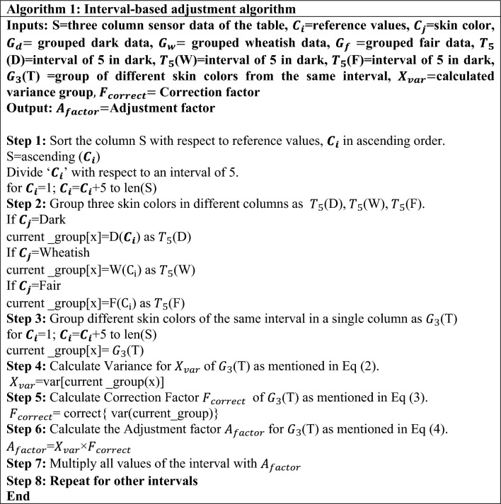 graphic file with name 41598_2024_59744_Tab3_HTML.jpg
