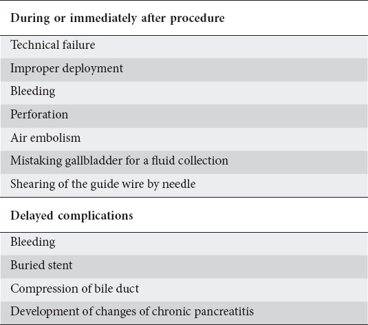 graphic file with name AnnGastroenterol-32-441-g001.jpg