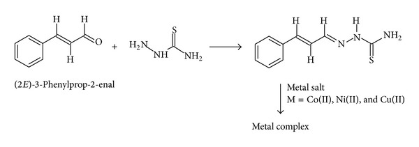 Scheme 1