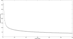 Fig 8