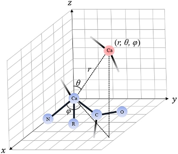 Fig. 1.