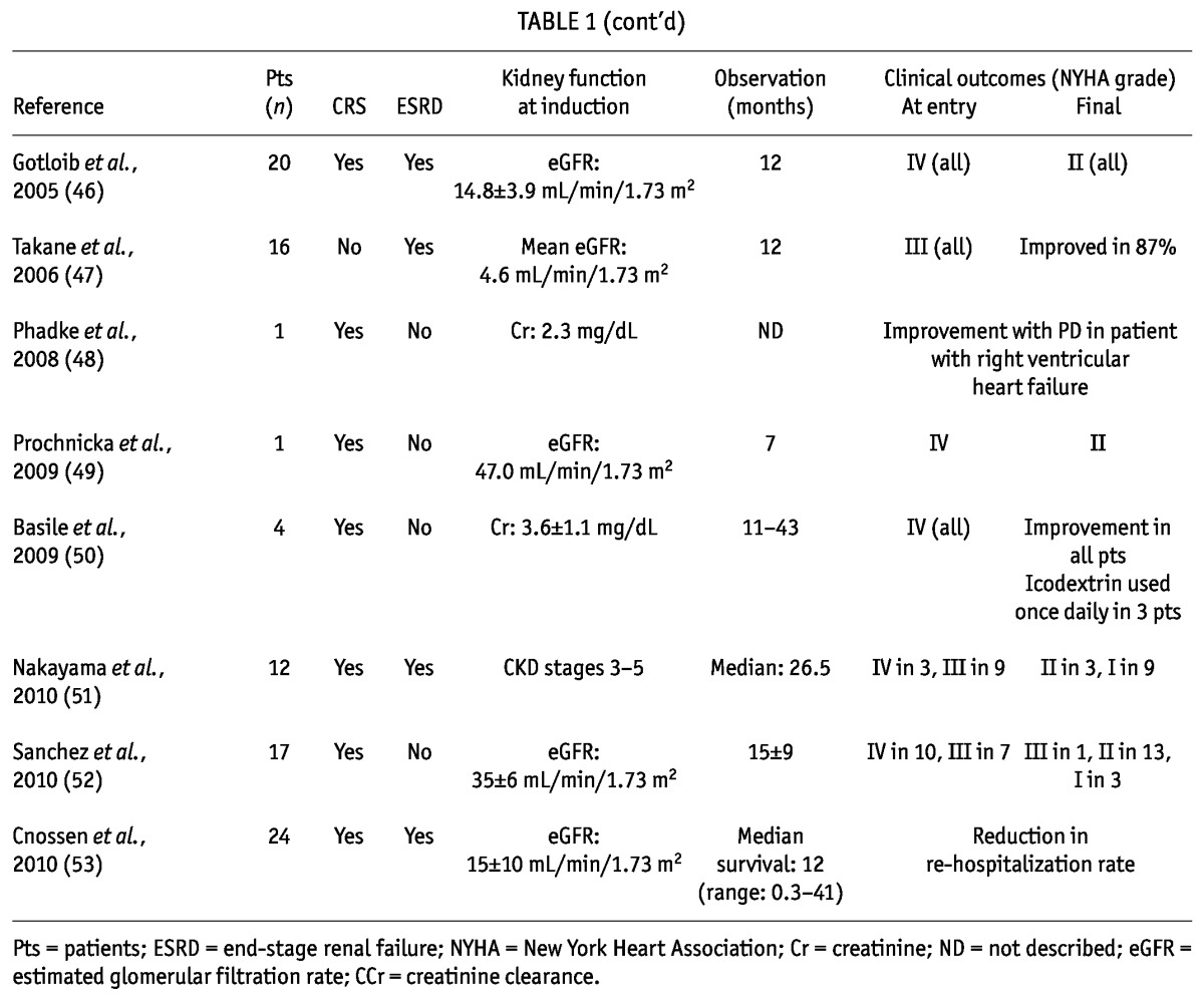 graphic file with name table003.jpg