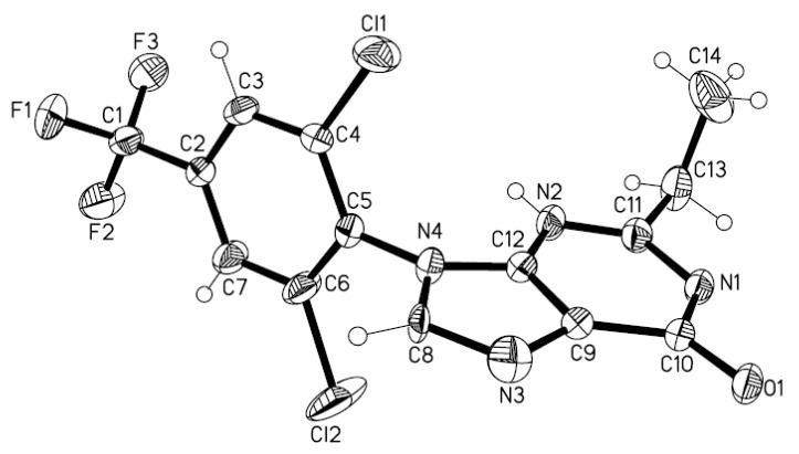 Figure 1