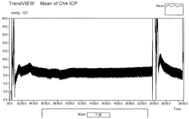 Fig. 10